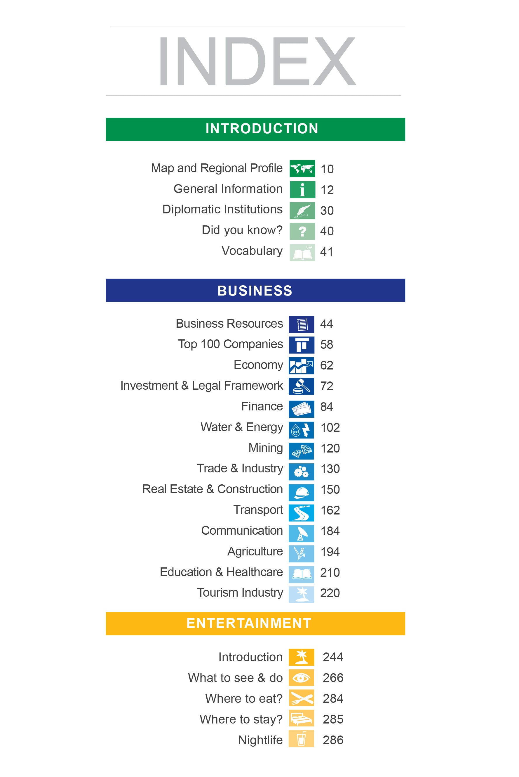 eBizGuides Etiopía